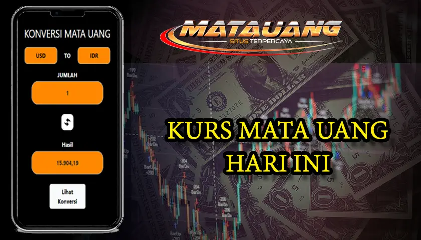 Faktor Yang Mempengaruhi Kurs Matauang